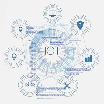 IoT Can Really Make a Difference for Your Business